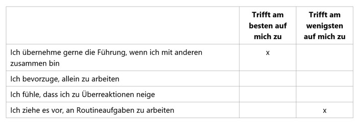 MPA Beispiel
